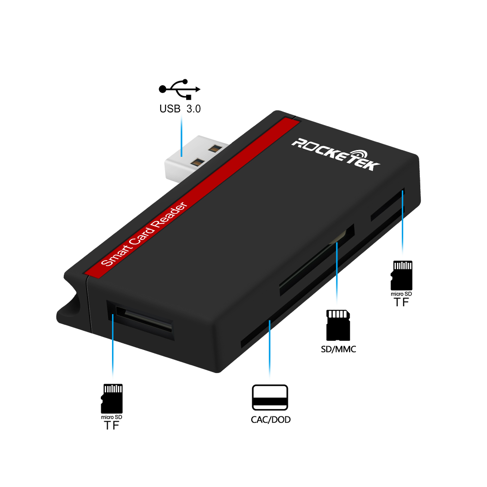 usb 3.0 smart card reader