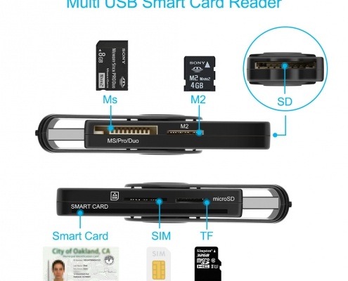 CAC smart card reader