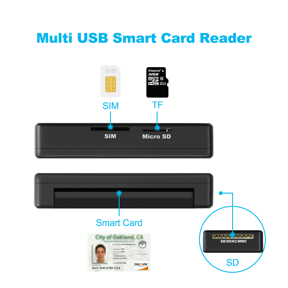 free sim card reader software for mac os x