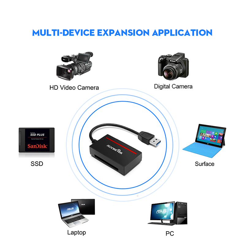 Rocketek USB 3.0 to SATA & CF Card Reader Adapter - rocketeck