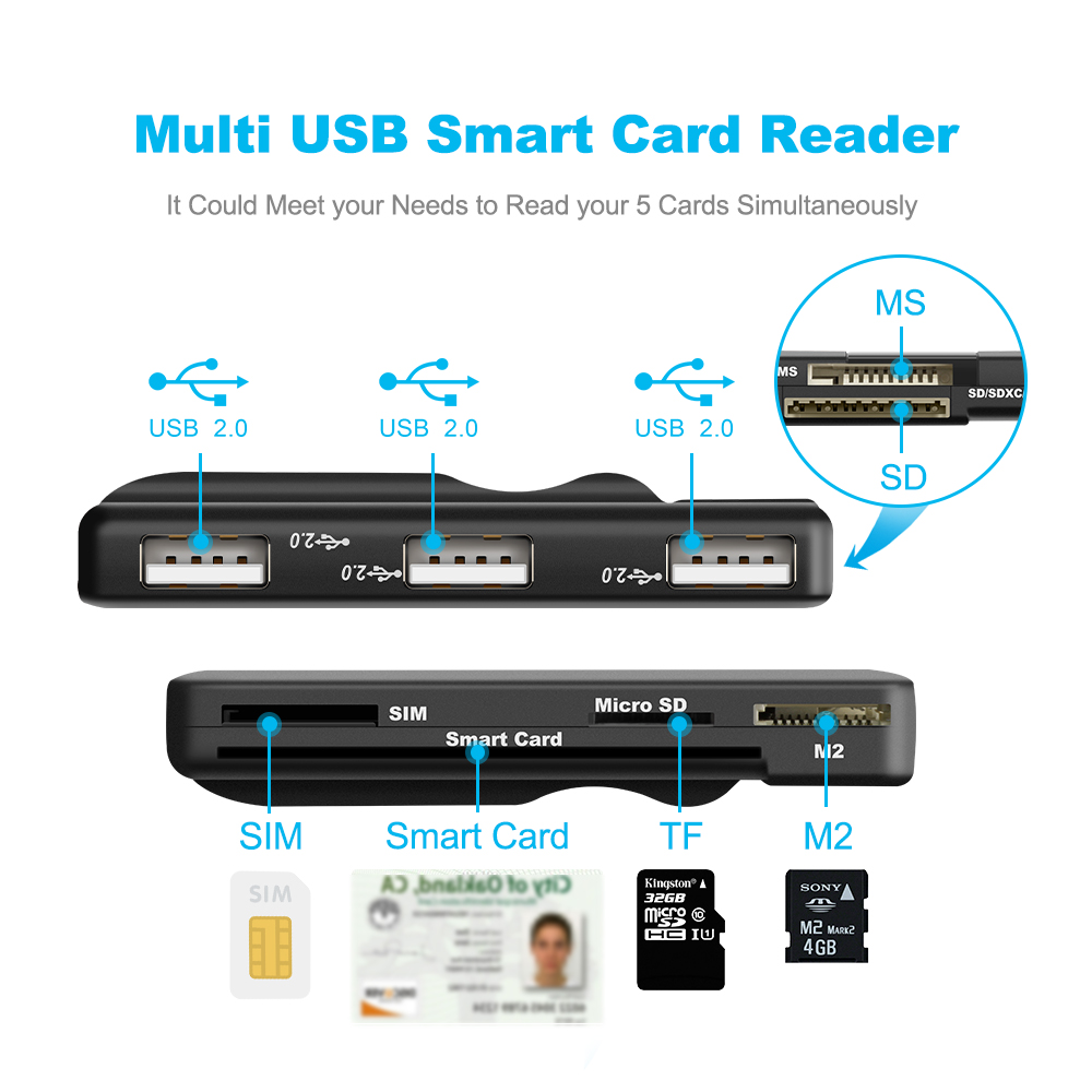 Rocketek USB 2.0 multi Smart Card Reader SD/TF MS M2 - rocketeck