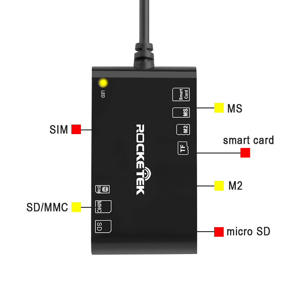 Rocketek multi Smart Card Reader SD/TF MS M2 - rocketeck