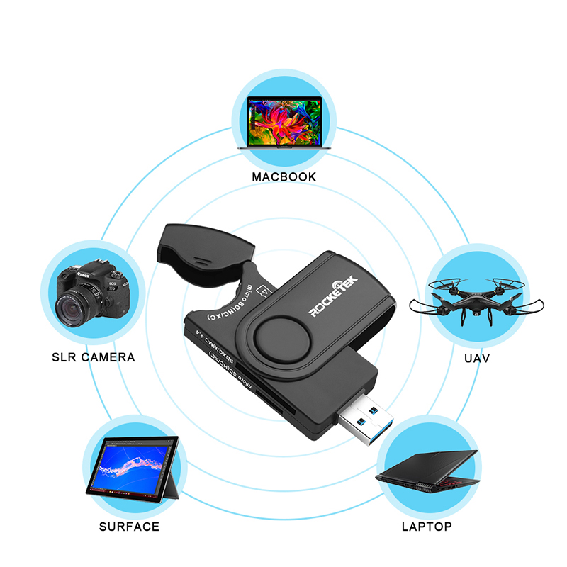 Rocketek Lecteur Carte SD with USB C Adapter Upgraded 7 in 1 Adaptateur Carte  SD 5Gbps Read Write for SD SDXC SDHC CF CFI TF XD Micro SD Micro SDXC Micro  SDHC