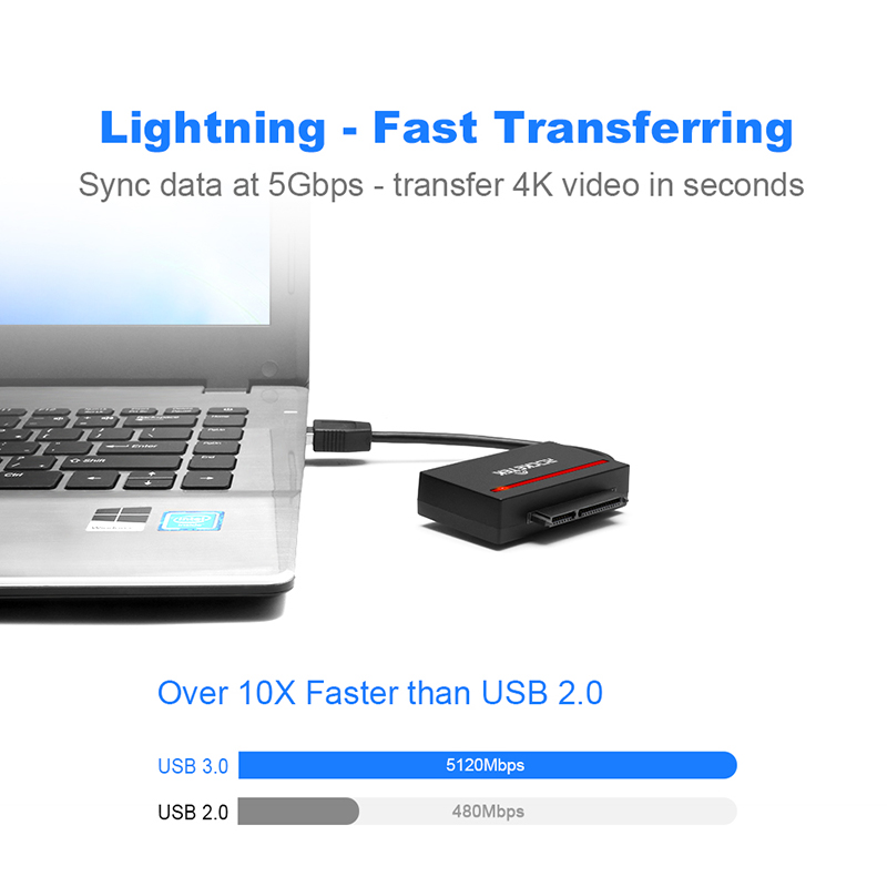 Rocketek CFast 2.0 Card Reader & USB 3.0 to SATA Adapter - rocketeck