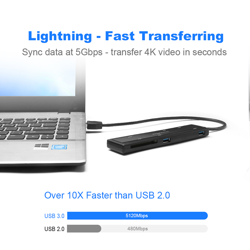 Rocketek USB 3.0 Portable Docking Station Hub & Sata Adapter 