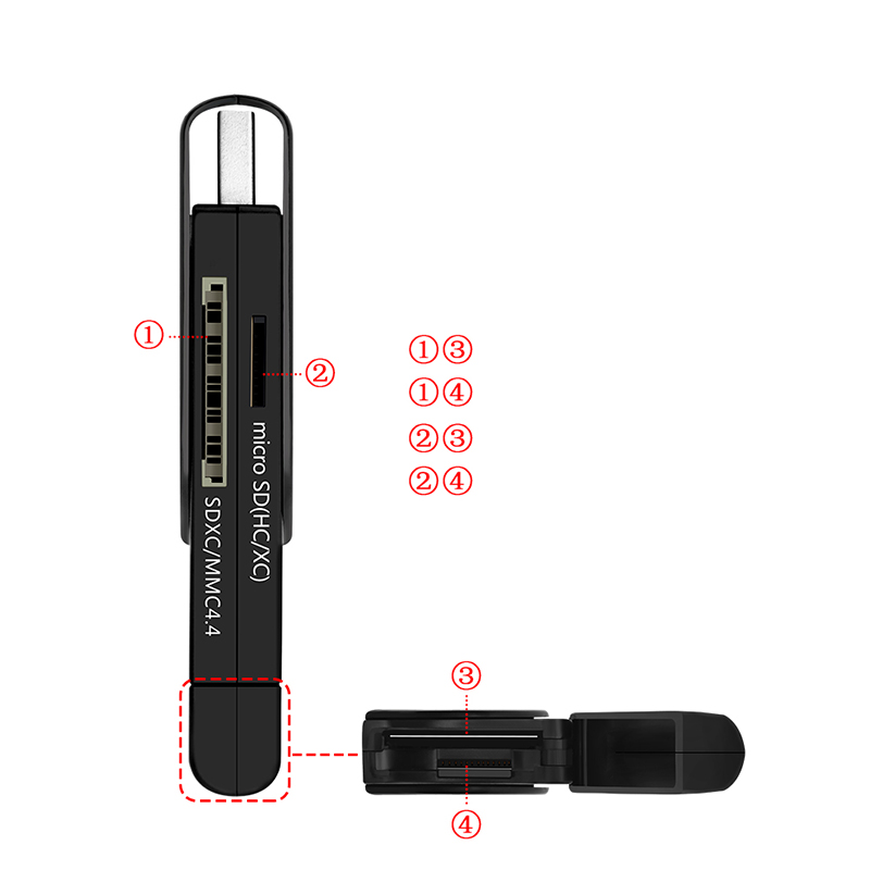 Rocketek Lecteur Carte SD with USB C Adapter Upgraded 7 in 1 Adaptateur Carte  SD 5Gbps Read Write for SD SDXC SDHC CF CFI TF XD Micro SD Micro SDXC Micro  SDHC