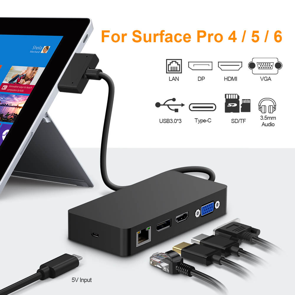 Surface Pro Docking Station for Surface Pro 6 Pro 5 Pro 4 with HDMI Adapter  4K,3 USB 3.0 Ports(5Gps),Build-in SD/TF(Micro SD) Card Reader Slot 6 in 1