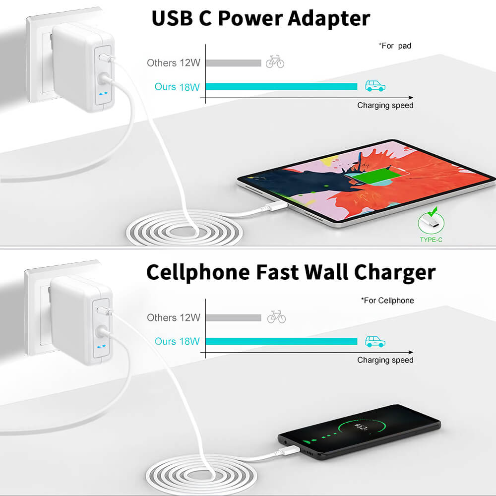 High speed USB C wall charger PD3.0 PC charging power adapter