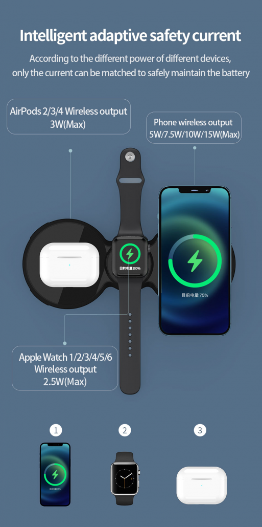 new arrival 15W 3 in 1 fast charging wireless charger for mobile 