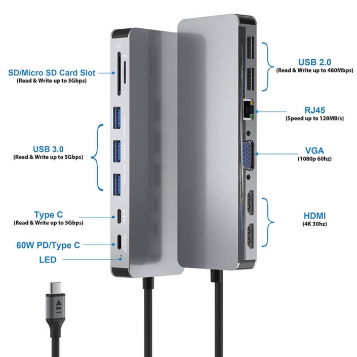 docking station